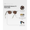 image:imageWearMe Pro WMP Eyewear  Mens Polarized Sport amp Golf Sunglasses Round Frame AntiReflective Lenses NonSlip Nose PadsCrystal Ice Grey  Brown Lens