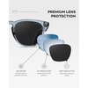 image:imageWearMe Pro WMP Eyewear  Mens Polarized Sport amp Golf Sunglasses Round Frame AntiReflective Lenses NonSlip Nose PadsDenim Blue  Black Lens