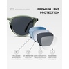 image:imageWearMe Pro WMP Eyewear  Mens Round Performance Golf Sunglasses Polarized AntiReflective Lenses and NonSlip Nose PadsCrystal Agave Green  Smoke Lens