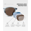 image:imageWearMe Pro WMP Eyewear  Mens Round Performance Golf Sunglasses Polarized AntiReflective Lenses and NonSlip Nose PadsDenim Blue  Brown Lens