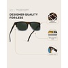 image:imageWearMe Pro WMP Eyewear  Modern Square Sunglasses for Men Lightweight Acetate Polarized Lenses 100 UVAUVB ProtectionBlue Forest Fade  Smoke Green Lens