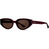 image:imageWearMe Pro Womens CatEye Sunglasses Flat Lens Acetate Frame AntiReflectiveBlack Cherry Red  Dark Brown Lens
