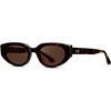 image:imageWearMe Pro Womens CatEye Sunglasses Flat Lens Acetate Frame AntiReflectiveBrown Tortoise  Dark Brown Lens