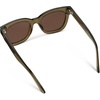 image:imageWearMe Pro Womens Polarized Large Square Sunglasses Subtle Cat Eye Corners Thick Frame amp Modern AestheticsKhaki Crystal Green Frame  Brown Lens