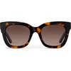 image:imageWearMe Pro Womens Polarized Large Square Sunglasses Subtle Cat Eye Corners Thick Frame amp Modern AestheticsTortoise Frame  Brown Lens