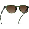 image:imageWearMe Pro  Mens Retro Round Oval Polarized Sunglasses Lightweight Acetate Frame UV Protection Metal Core DesignJade Green  Brown Gold Gradient Lens