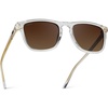 image:imageWearMe Pro  Polarized Lens Square Modern Sunglasses for MenClear  Brown Gold Gradient Lens
