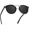 image:imageWearMe Pro  Womens Polarized Round Retro DoubleBridge Vintage SunglassesBlack  Black Gradient Lens