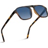 Tortoise Brown / Blue Gradient Lens
