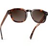 Havana Tortoise / Brown Gradient Lens